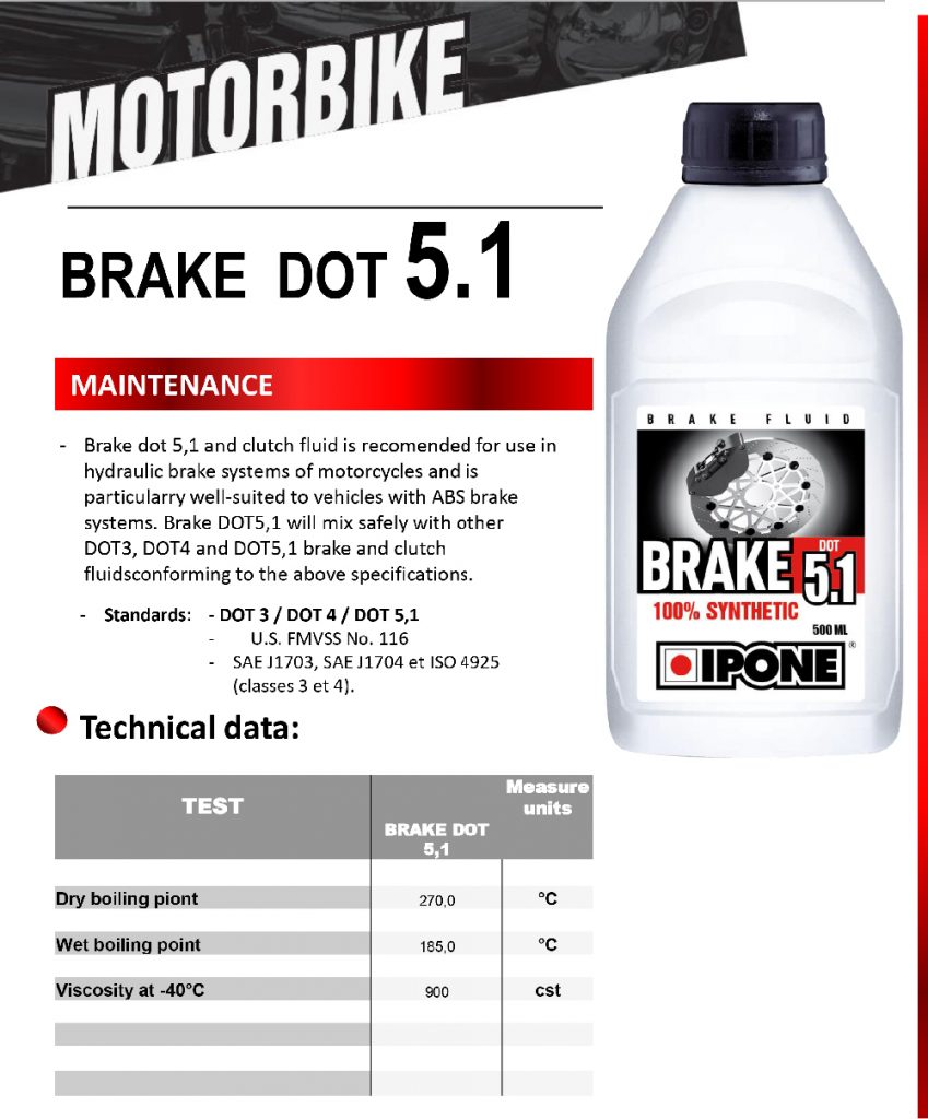 น้ำมันเบรก Brake Fluid Dot 5.1