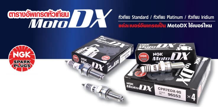 ตารางอัพเกรดหัวเทียนมอเตอร์ไซค์ เป็น NGK MotoDX