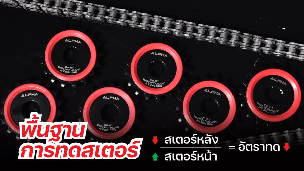 พื้นฐานการทดสเตอร์ รู้แล้วจะได้ซื้อถูก