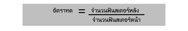 ศาสตร์การทดสเตอร์ ยากแท้ หยั่งถึง
