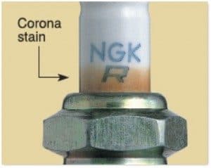 5 เรื่องที่คุณควรรู้เกี่ยวกับหัวเทียน NGK