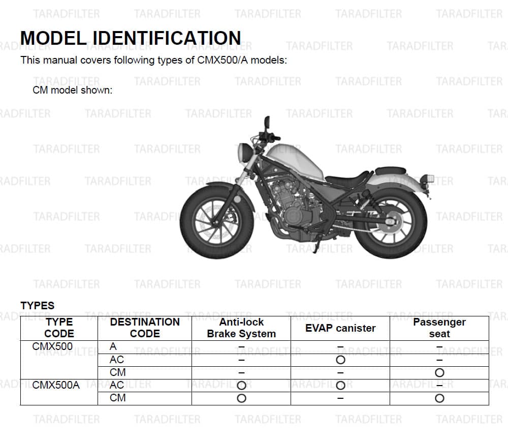ตารางค่ามาตรฐาน HONDA REBEL500 CMX500/A