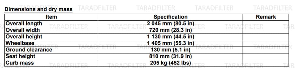 ตารางค่ามาตรฐาน SUZUKI GSX-R1000 (2009-Model)