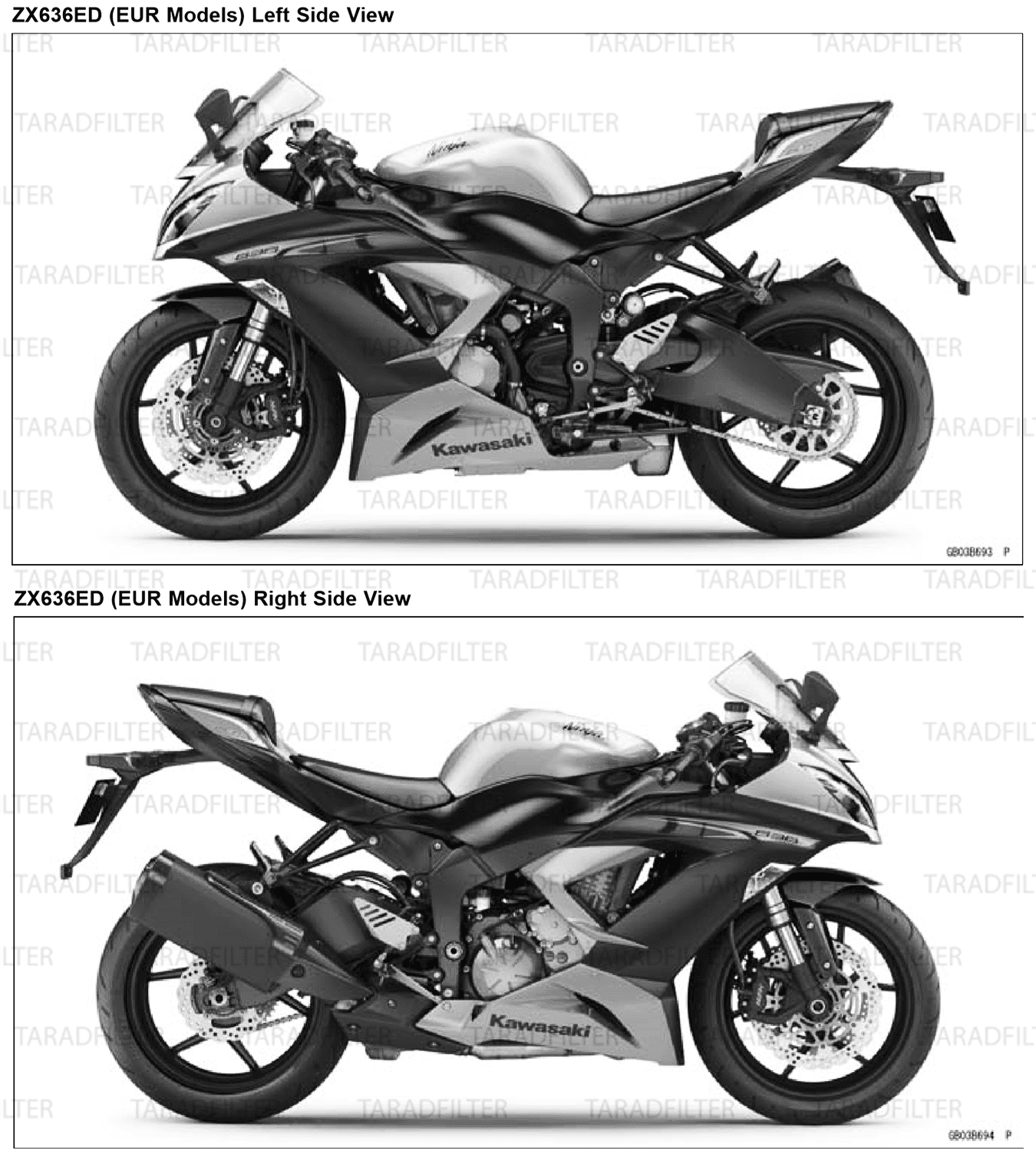 ตารางค่ามาตรฐาน KAWASAKI ZX-6R (2013)