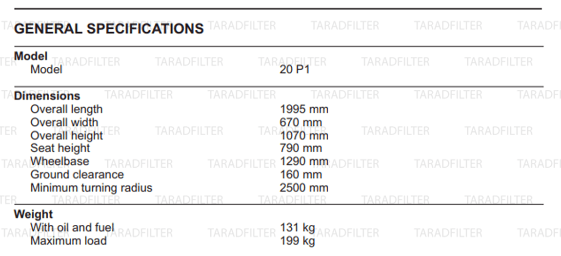 ตารางค่ามาตรฐาน การเซอร์วิส Yamaha YZF-R15 ปี 2008