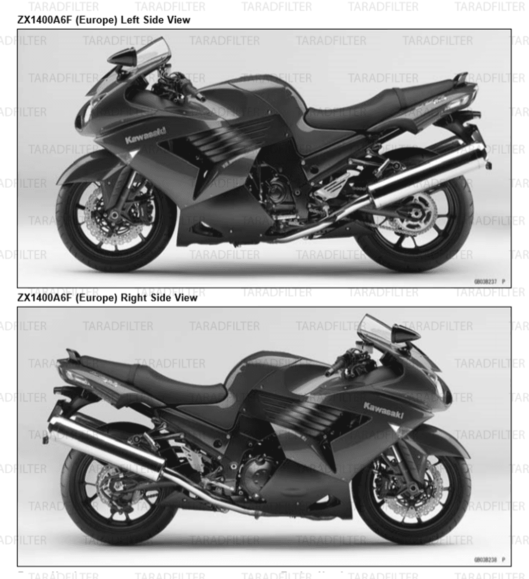 ตารางค่ามาตรฐาน Kawasaki Ninja ZX-14 / ZZR1400