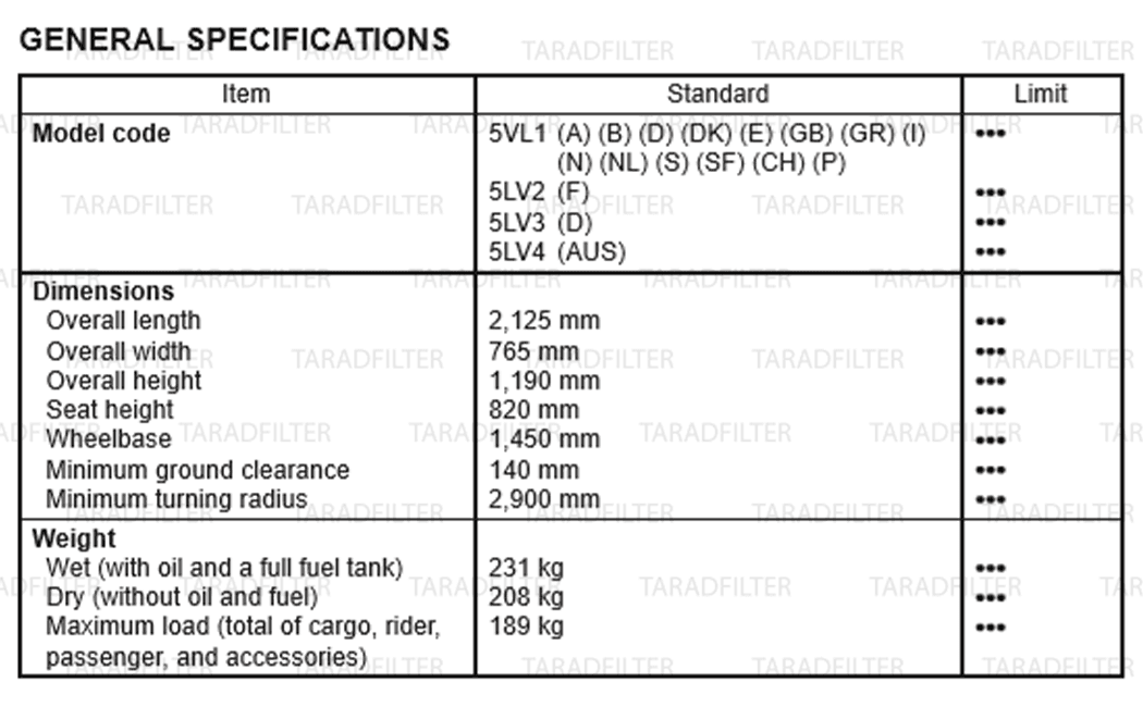 ตารางค่ามาตรฐาน YAMAHA Fazer FZS1000(N) 2001