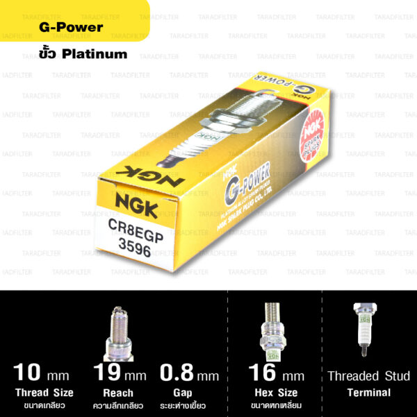 หัวเทียน NGK CR8EGP ขั้ว Platinum ใช้สำหรับ New Vespa และบิ๊กไบค์หลายรุ่น (1 หัว) – Made in Japan