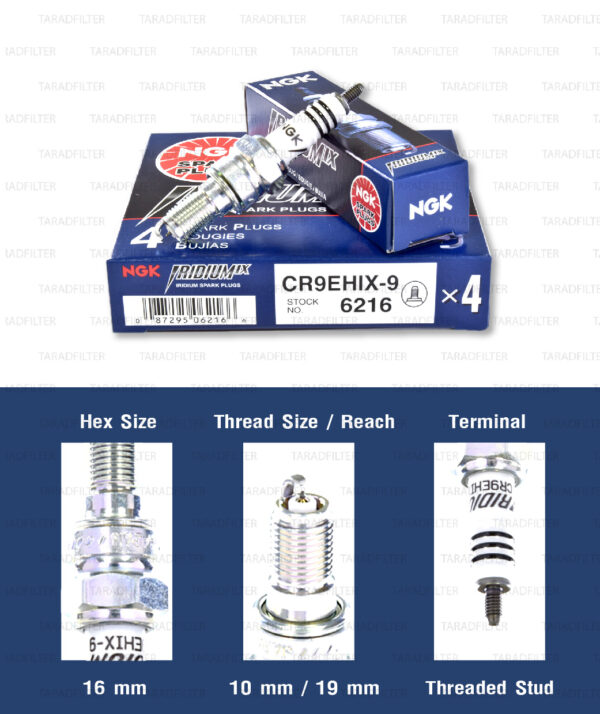 หัวเทียน NGK CR9EHIX-9 ขั้ว Iridium ใช้สำหรับ CB650F, CBR650 (1 หัว) - Made in Japan