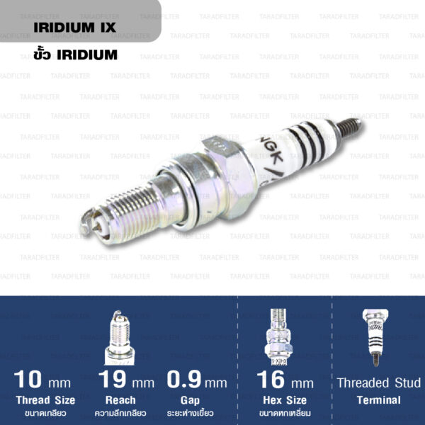 หัวเทียน NGK CR9EHIX-9 ขั้ว Iridium ใช้สำหรับ CB650F, CBR650 (1 หัว) - Made in Japan