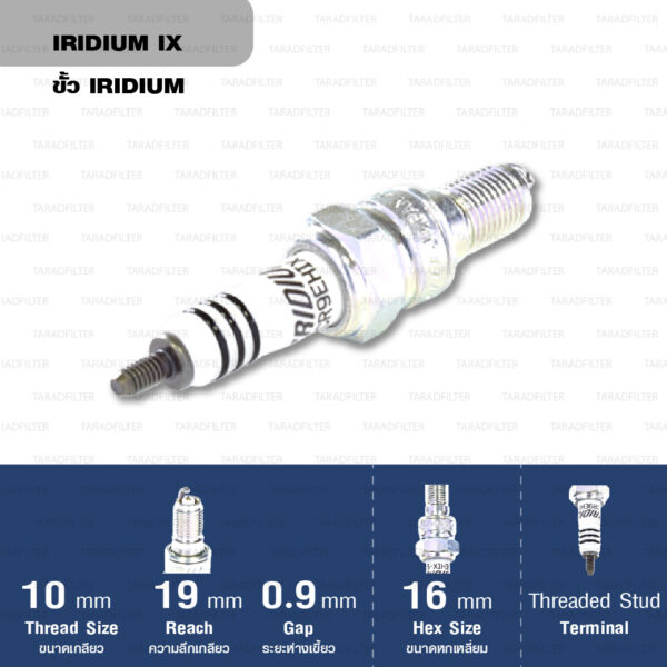 หัวเทียน NGK CR9EHIX-9 ขั้ว Iridium ใช้สำหรับ CB650F, CBR650 (1 หัว) - Made in Japan