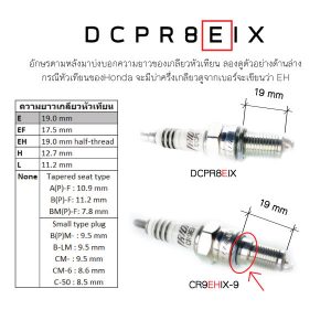 ความหมายเลขหัวเทียน NGK