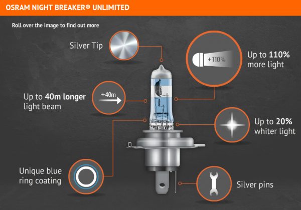 OSRAM Night Breaker Unlimited