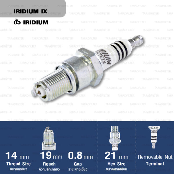 หัวเทียน NGK BPR7EIX ขั้ว Iridium ใช้สำหรับ BMW Dakar, Yamaha SR250, SR500 (1 หัว) - Made in Japan