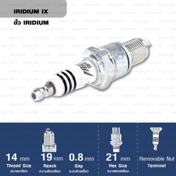 หัวเทียน NGK BPR7EIX ขั้ว Iridium ใช้สำหรับ BMW Dakar, Yamaha SR250, SR500 (1 หัว) - Made in Japan