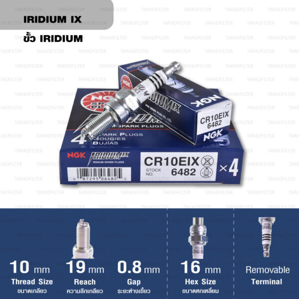 หัวเทียน NGK CR10EIX ขั้ว Iridium ใช้สำหรับ Yamaha YZF-R6 (1 หัว) - Made in Japan