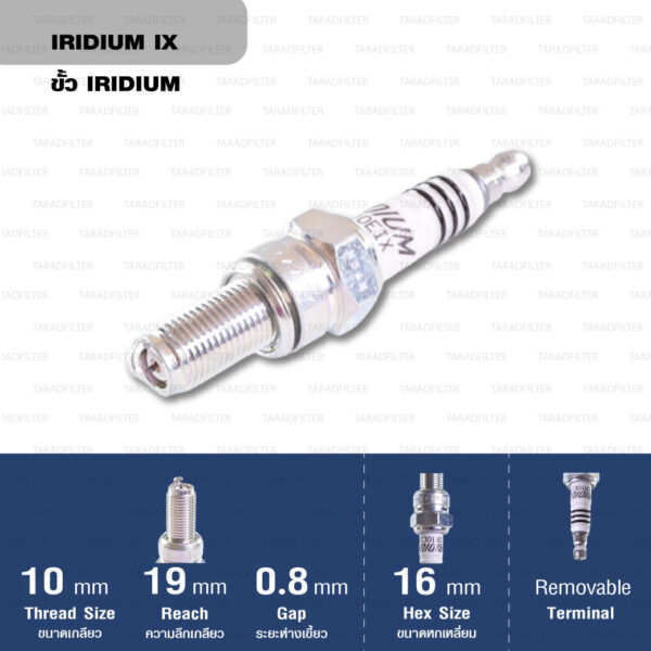 หัวเทียน NGK CR10EIX ขั้ว Iridium ใช้สำหรับ Yamaha YZF-R6 (1 หัว) - Made in Japan