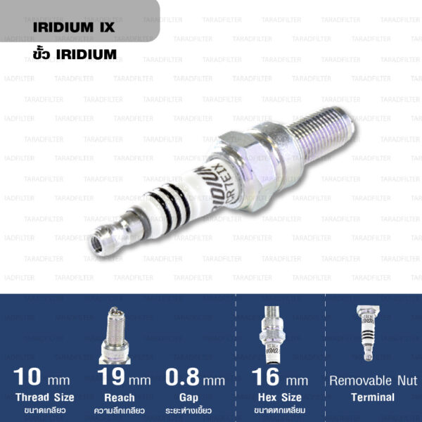 หัวเทียน NGK CR7EIX ขั้ว Iridium ใช้สำหรับ Tmax, Royal Enfield Interceptor 650 / Continental GT 650 / Himalayan (1 หัว) - Made in Japan