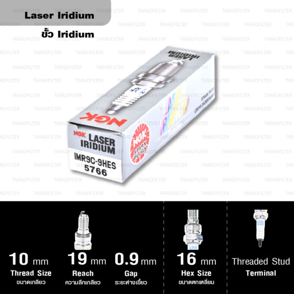 NGK หัวเทียน Laser Iridium ขั้ว Iridium ติดรถ IMR9C-9HES ใช้สำหรับมอเตอร์ไซค์ CBR1000RR ปี 2004-2007 (1 หัว) - Made in Japan