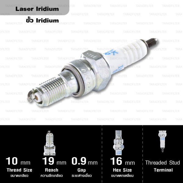 NGK หัวเทียน Laser Iridium ขั้ว Iridium ติดรถ IMR9E-9HES ใช้สำหรับมอเตอร์ไซค์ CBR1000RR ปี 2008 ขึ้นไป (1 หัว) - Made in Japan