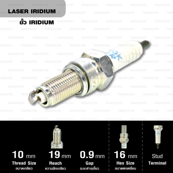 NGK หัวเทียน Laser Iridium ขั้ว Iridium ติดรถ SIMR8A9 ใช้สำหรับมอเตอร์ไซค์ CBR250, CBR300, CB300F , CB300R , CB500X, CBR500 (1 หัว) - Made in Japan