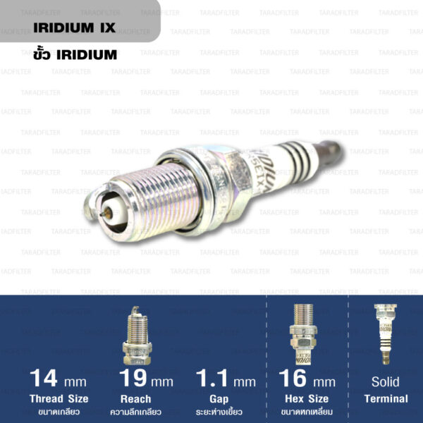 หัวเทียน NGK BKR5EIX-11 ขั้ว Iridium ใช้สำหรับ Toyota Corolla, Vios, Mazda 323