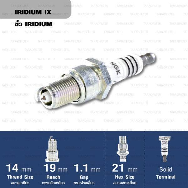 หัวเทียน NGK BPR5EIX-11 ขั้ว Iridium (1 หัว) - Made in Japan