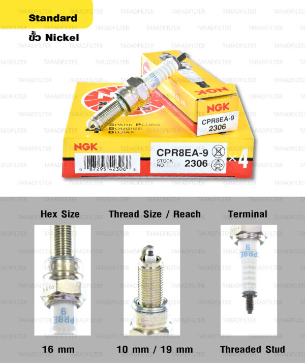 หัวเทียน NGK CPR8EA-9 ขั้ว Nickel ใช้สำหรับ CB500X, CBR500 (1 หัว) – Made in Japan