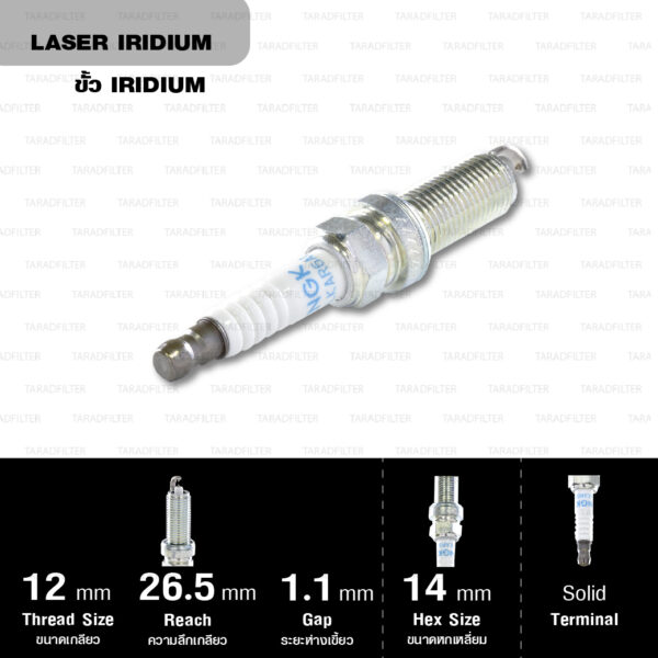 NGK หัวเทียน Laser Iridium ขั้ว Iridium ติดรถ DILKAR6A-11 ใช้สำหรับรถยนต์ Nissan March 1.2L, ALMERA 1.2L (1 หัว) - Made in Japan