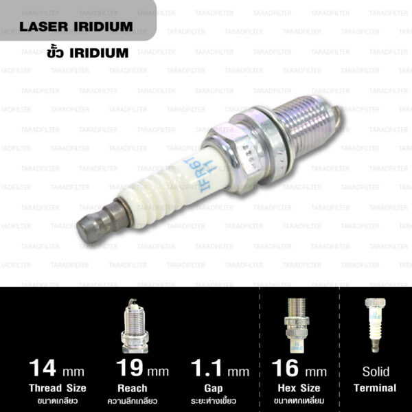 NGK หัวเทียน Laser Iridium ขั้ว Iridium ติดรถ IFR6T-11 ใช้สำหรับรถยนต์ Toyota Alphard, Camry 2.0, Camry 2.4, New Camry, New Camry Hybrid, Wish (1 หัว) - Made in Japan