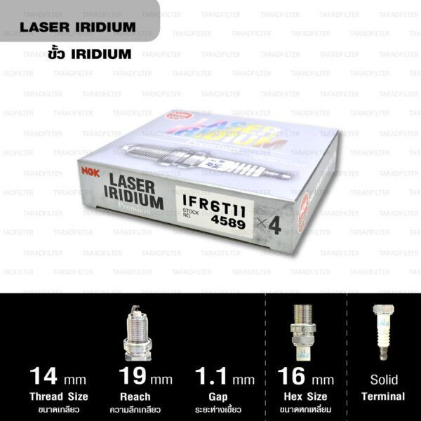 NGK หัวเทียน Laser Iridium ขั้ว Iridium ติดรถ IFR6T-11 ใช้สำหรับรถยนต์ Toyota Alphard, Camry 2.0, Camry 2.4, New Camry, New Camry Hybrid, Wish (1 หัว) - Made in Japan