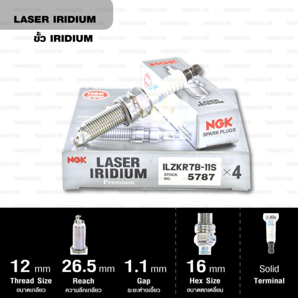 NGK หัวเทียน LASER IRIDIUM ILZKR7B-11S ใช้สำหรับรถยนต์ Honda CivicFB, New Accord 2.4L ’08/ ODYSSEY 2.4L [ K24Z i-VTEC ] (1 หัว) - Made in Japan