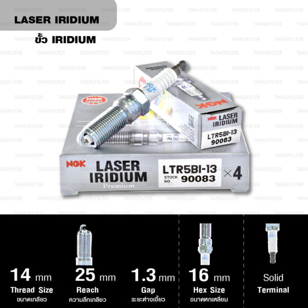 NGK หัวเทียน LASER IRIDIUM LTR5BI-13 ใช้สำหรับรถยนต์ Mazda 3 เครื่อง 2.0L, 2.3L / Mazda 6 2.5L (1 หัว) - Made in Japan