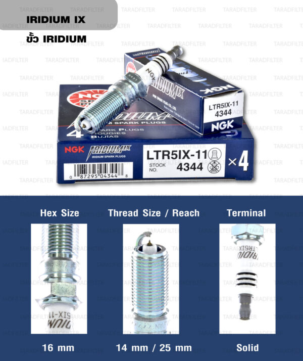 หัวเทียน NGK LTR5IX-11 ขั้ว Iridium ใช้สำหรับ Ford Fiesta 1.4/1.5/1.6L, Mazda 3 เครื่อง 2.0, 2.3L (1 หัว) - Made in Japan