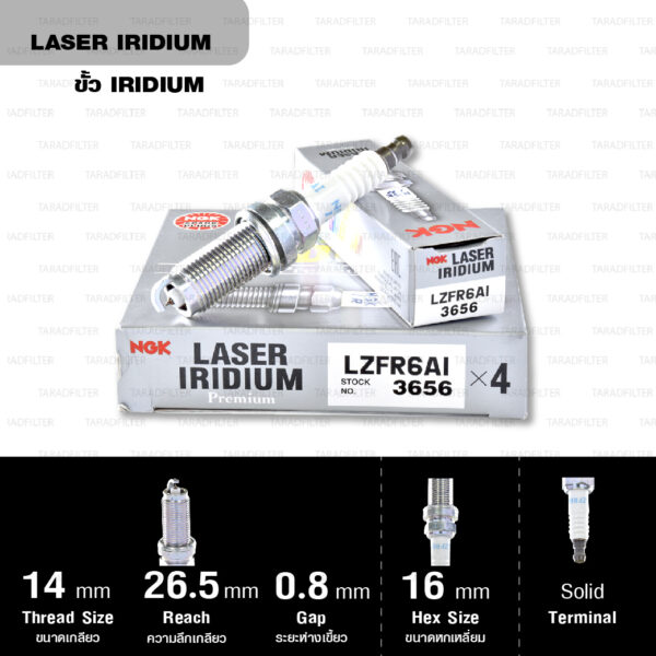 NGK หัวเทียน LASER IRIDIUM LZFR6AI ใช้สำหรับรถยนต์ Mitsubishi Space Wagon ’95-’11 【 4G69 】 (1 หัว) - Made in Japan