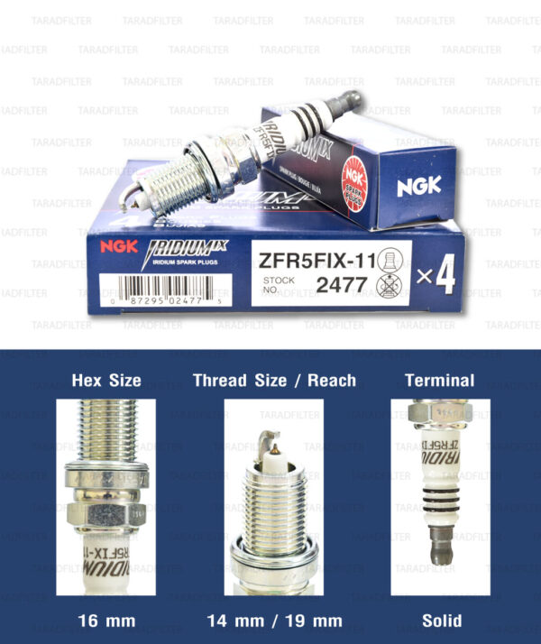 หัวเทียน NGK ZFR5FIX-11 ขั้ว Iridium ใช้สำหรับ Honda Accord, Mazda 323, Ford Laser Tierra (1 หัว) - Made in Japan