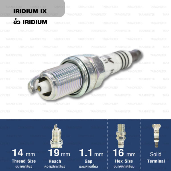 หัวเทียน NGK ZFR5FIX-11 ขั้ว Iridium ใช้สำหรับ Honda Accord, Mazda 323, Ford Laser Tierra (1 หัว) - Made in Japan