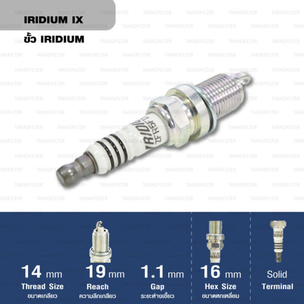 หัวเทียน NGK ZFR5FIX-11 ขั้ว Iridium ใช้สำหรับ Honda Accord, Mazda 323, Ford Laser Tierra (1 หัว) - Made in Japan