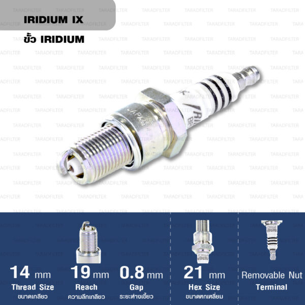 หัวเทียน NGK BPR8EIX ขั้ว Iridium (1 หัว) - Made in Japan