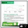 UNICHARGER เครื่องชาร์จแบตฯอัติโนมัติ รุ่น UN-1210-LT