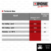 น้ำมันเบรกสังเคราะห์ 100% IPONE Brake Fluid DOT 5.1