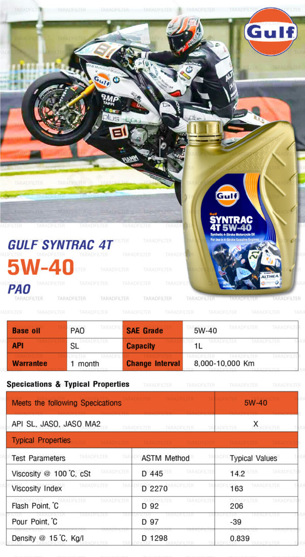 Gulf gold 5w-40