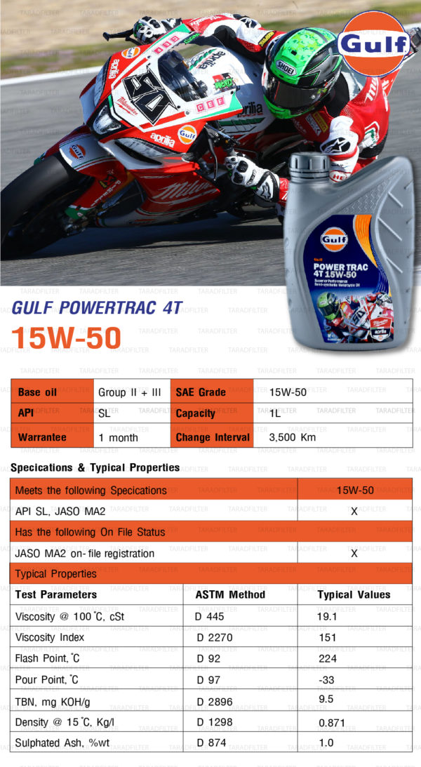 Gulf Silver 15w-50