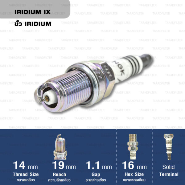 หัวเทียน NGK BKR7EIX-11 ขั้ว Iridium - Made in Japan