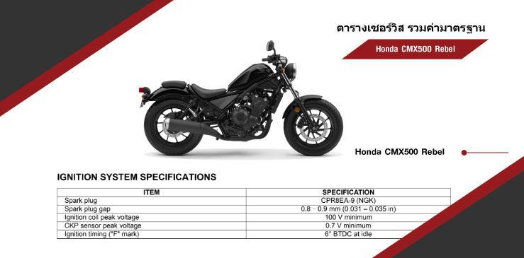 ตารางค่ามาตรฐาน HONDA REBEL500 CMX500/A