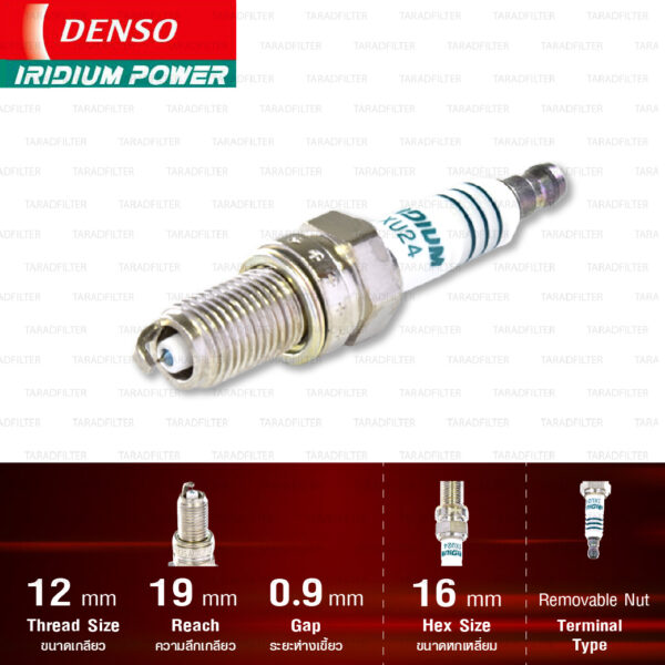 หัวเทียน DENSO IXU24 ขั้ว Iridium