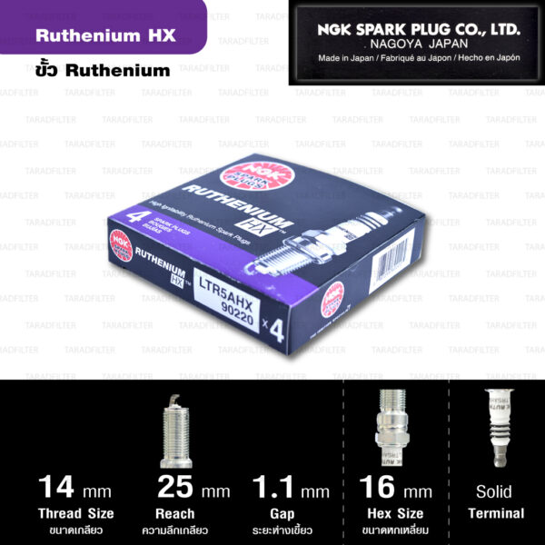 NGK หัวเทียน Ruthenium HX ขั้ว Ruthenium LTR5AHX ใช้สำหรับรถ Ford Fiesta 1.4/1.5/1.6L, Mazda 3 เครื่อง 2.0, 2.3L - Made in Japan