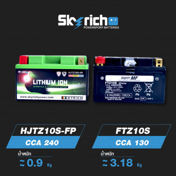 SKYRICH แบตเตอรี่ LITHIUM ION รุ่น HJTZ10S-FP ใช้สำหรับรถมอเตอร์ไซค์ รุ่น CB500X, CBR500R, CB650F, CBR650F, CBR1000RR, S1000RR, MT-07, MT-09