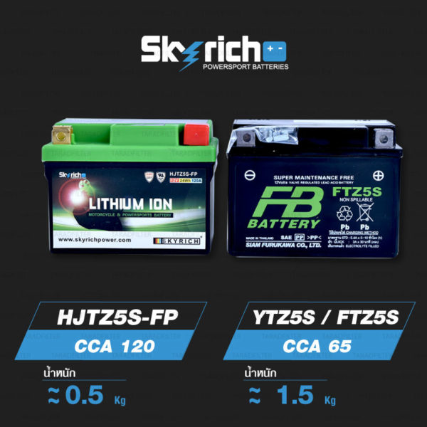 SKYRICH แบตเตอรี่ ลิเธียม LITHIUM ION รุ่น HJTZ5S-FP ใช้สำหรับรถมอเตอร์ไซค์ R15 Grand Filano Wave110i MSX KTM350