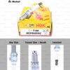 หัวเทียน NGK DCPR8EKC ขั้ว Nickel Multigrounded ใช้สำหรับ R1100 S , R1150 GS , R1200 GS '05-'09 , R1200 ST, R1200 R (1 หัว) – Made in Japan